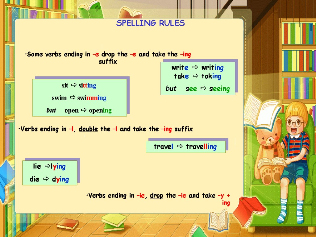 SPELLING RULES Some verbs ending in –e drop the –e and take the –ing